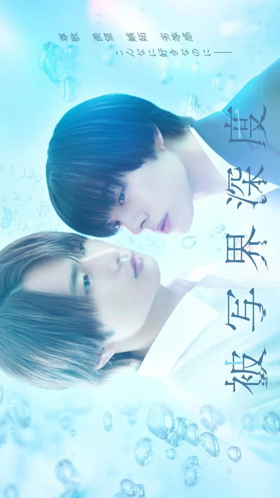 Глубина резкости